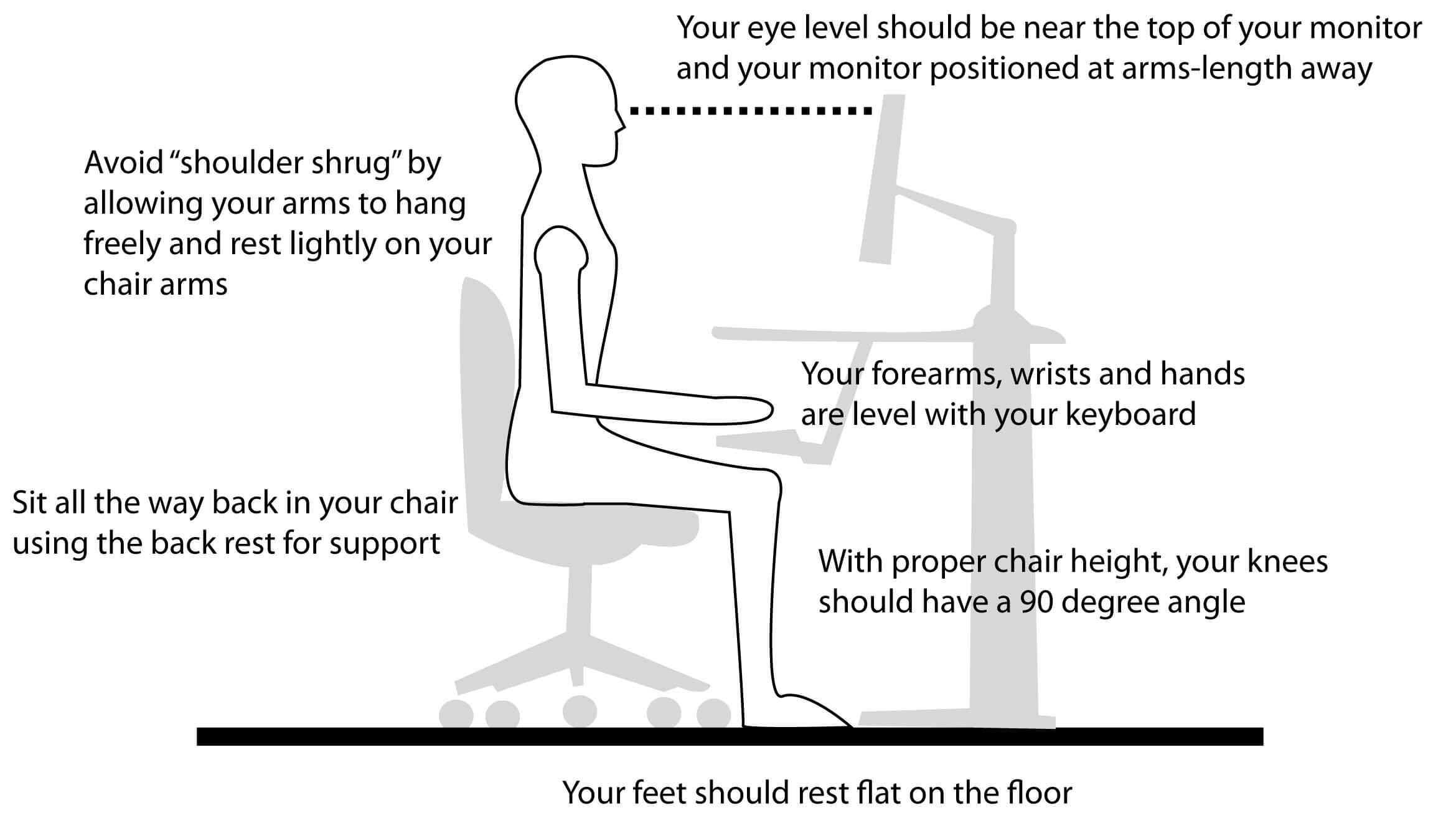 Ergonomic Office Chair Setup Wood Crafted